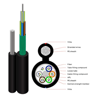 SM 24 Cores Aluminium 24Cores Kabel Overhead Serat Optik Lapis Baja Fig8 GYTC8A